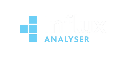 Module Analyser