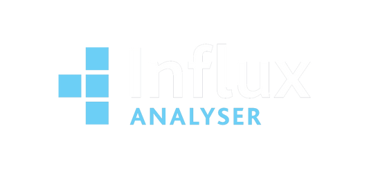 Module Analyser