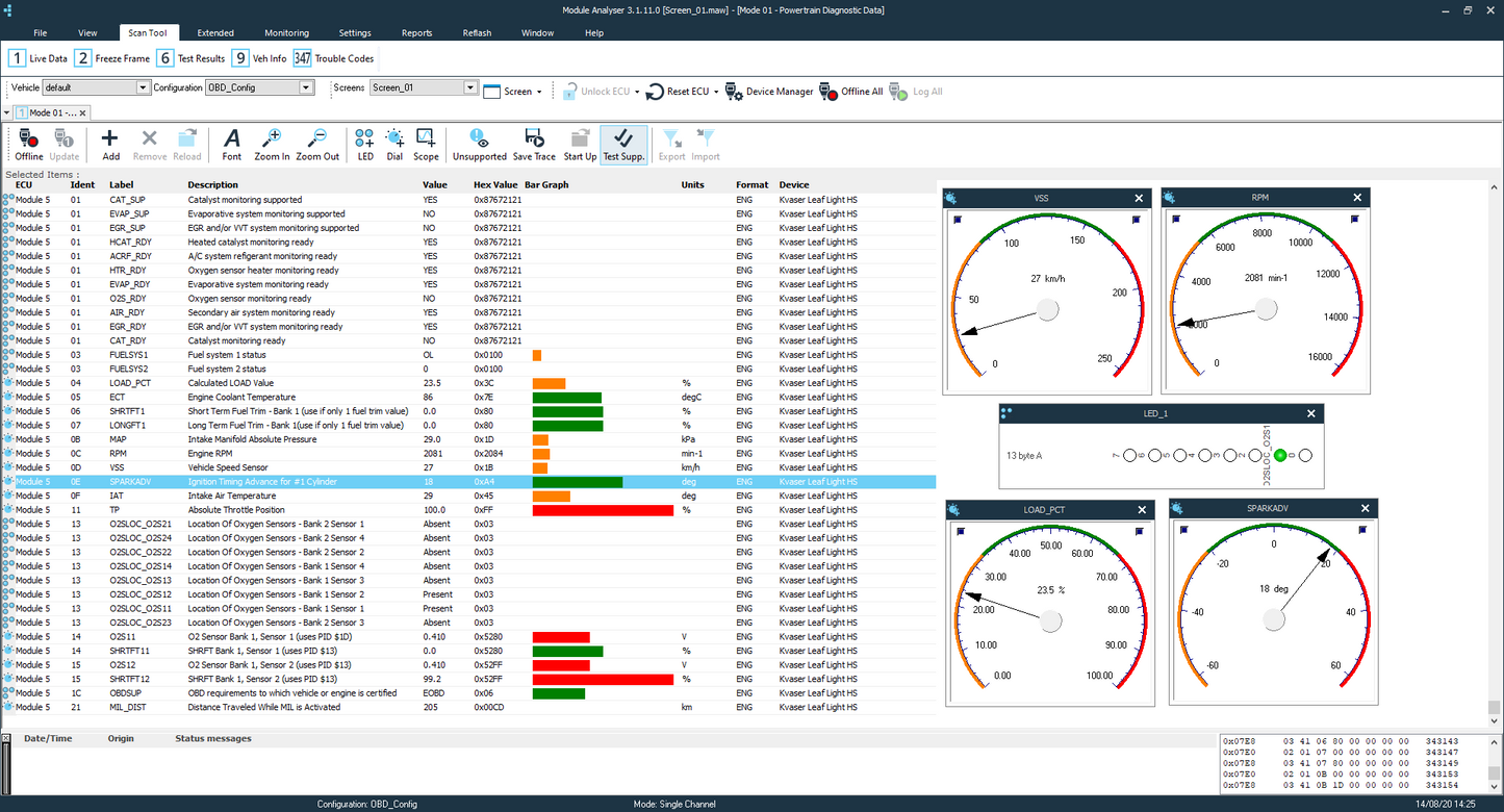 Module Analyser